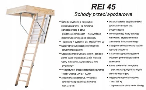 Schody Przeciwpożarowe Strychowe REI45 120 x 70 cm