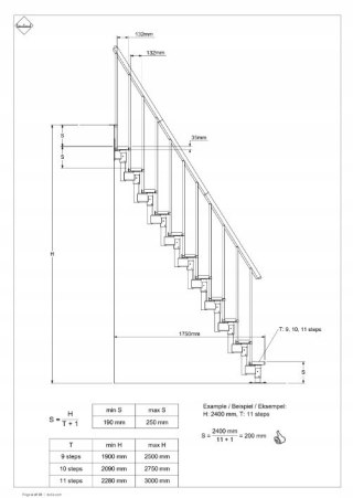 SCHODY MODUŁOWE DALLAS 300 CM ANTRACYT BUK