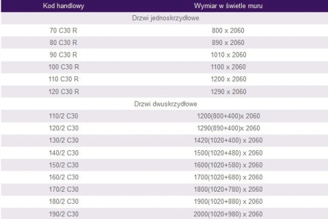 Drzwi Przeciwpożarowe Antracyt 90cm EI30 Padilla RÓŻNE WYMIARY