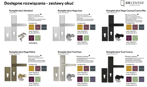 Ciepłe Drzwi Zewnętrzne Astre 12B CZYSTE POWIETRZE 68mm Stal-Aluminium