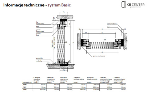 Ciepłe Drzwi Zewnętrzne Astre 12B CZYSTE POWIETRZE 68mm Stal-Aluminium