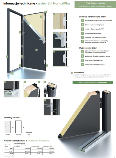 Ciepłe Drzwi Zewnętrzne Astre 12B CZYSTE POWIETRZE 68mm Stal-Aluminium