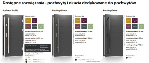 Drzwi Zewnętrzne Ciepłe Polskie Otello 11 CZYSTE POWIETRZE 68mm Stal-Aluminium