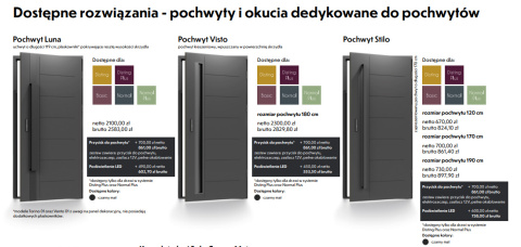 Drzwi Zewnętrzne Ciepłe Polskie Nicolo 12B CZYSTE POWIETRZE 68mm Stal-Aluminium