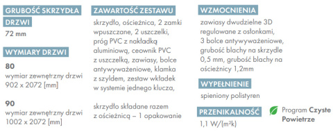 Ciepłe Drzwi Zewnętrzne WENUS 02 Czyste Powietrze 72mm 80/90 cm