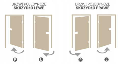 Drzwi Szklane Loftowe GRAF Erkado Ościeżnica Wzory Kolory