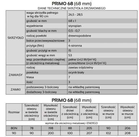 Ciepłe Drzwi Zewnętrzne Alfredo Primo 68mm kolory